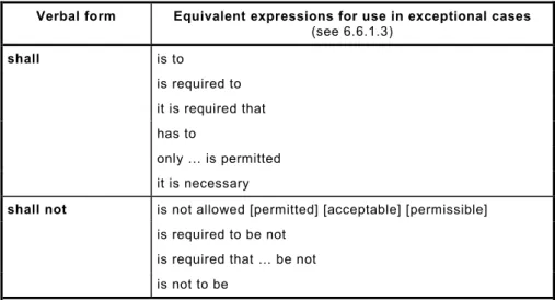 Table H.1 — Requirement 