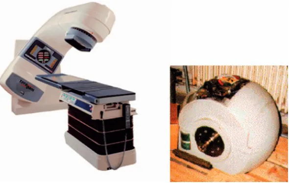 FIG. 10.  Teletherapy units with cobalt-60 or caesium-137 sources.