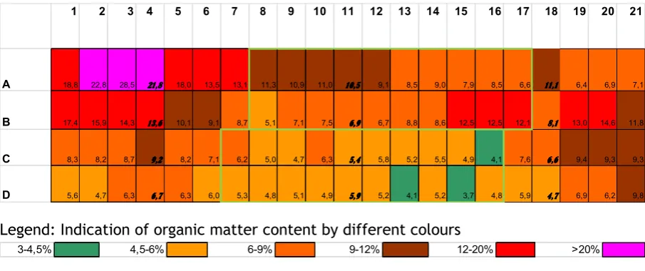 Figure 2.6. Location of system and replicate blocks within the field experiment. Grass system blocks (with perennial grass-clover ley) G1-G4 in blue colours, arable system blocks A1-A4 in yellow colours
