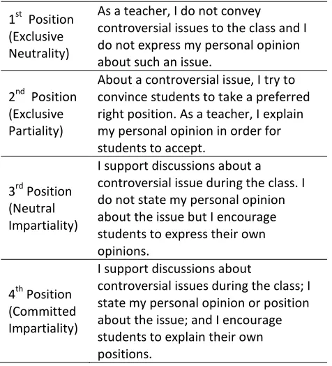 Table 1: The positions teachers take on controversial issues 
