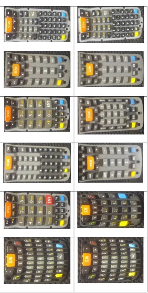 Figure 2. and camera; (d) Sample image captured by the (a) Keypad supplier; (b) Full system; (c) LED system; (e) 14 types of keypad used in this work