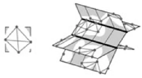 Figure 2. GPS Trajectory