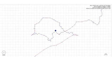 Figure 8. Vehicle location movements on L2 frequency signals
