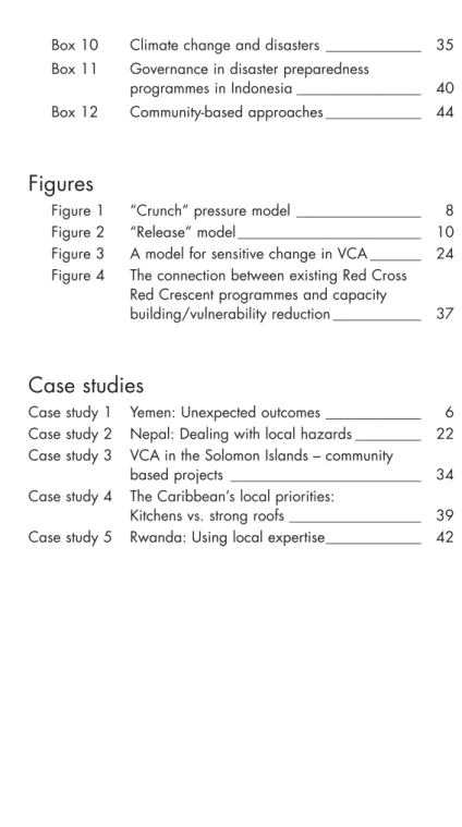 Figure 1 “Crunch” pressure model _________________ 8 Figure 2 “Release” model _________________________ 10 Figure 3 A model for sensitive change in VCA _______ 24 Figure 4 The connection between existing Red Cross 