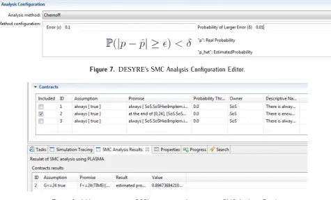 Figure 8. Adding or importing GCSL contracts and interpreting SMC Analysis Results.