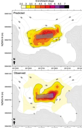 Fig. 6. Predicted (top) and observed (bottom) benthic environmen-tal footprints beneath the high-flow Farm E (grey box indicates po-sition of net pens and black dashed lines indicate ES3 and ES5boundaries)