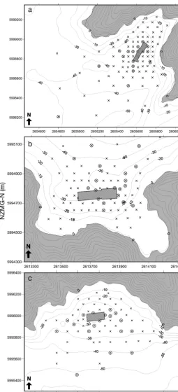 Fig. 2. Sampling grids that were used to map the enrichment footprints at the 2 high-flow study sites, Farms A (a), E (b) and F (c).×: stations where the 3 proxy variables (redox, sulphide, odour)were  sampled; ⊗: stations with comprehensive sampling (incl