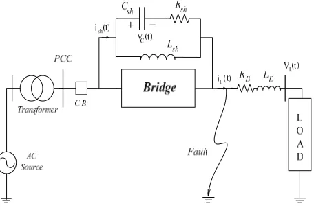 Figure 3.  Single line diagram of power system 