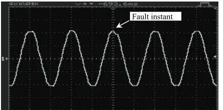 Figure 16.  Line current by using the proposed FCL, (Amper/Div.: 5A, Time/Div. : 25 ms) 