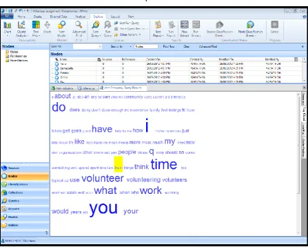 Figure 2 - A word tree within NVivo 
