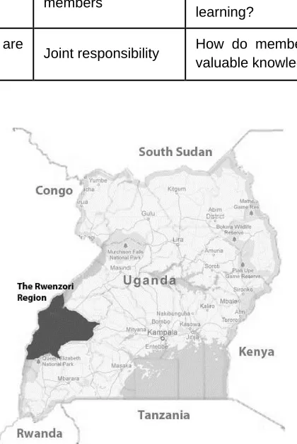 Figure 1: Study area, the Rwenzori region 