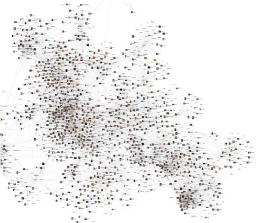 Figure 2: Vizster - Visualizing Online Social Networks 