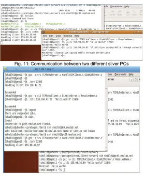 Fig. 11: Communication between two different sliver PCs 