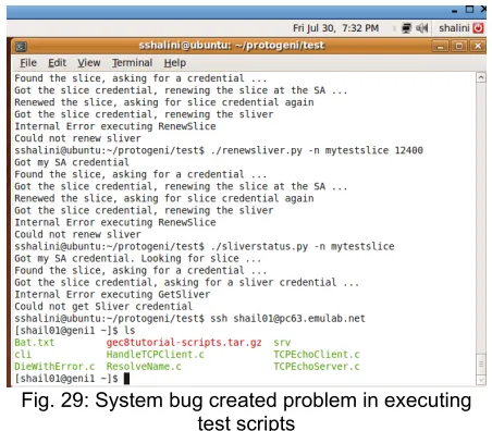 Fig. 29: System bug created problem in executing 