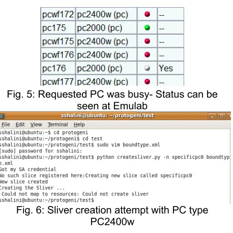 Fig. 5: Requested PC was busy- Status can be 