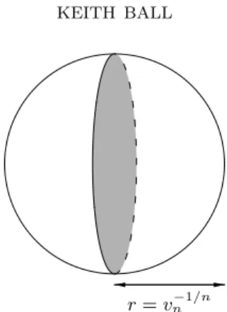 Figure 5. Comparing the volume of a ball with that of its central slice.