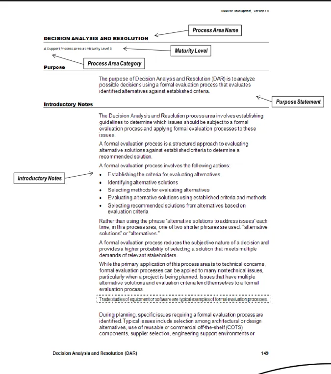 Figure 2.2: Sample Page from Decision Analysis and Resolution 