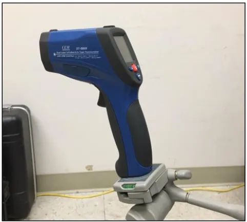 Figure 2.3. CEM Infrared Thermometer 
