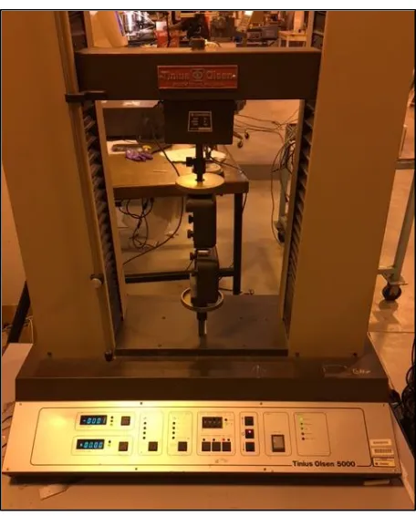 Figure 2.9. Tinius Olsen 5000 tensile testing machine 