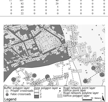 Table 2. Example of output ﬁle. For each zone, all data are updated every minute. An analysis can be done in one zone or throughout thework area using the “glob” data ﬁle.
