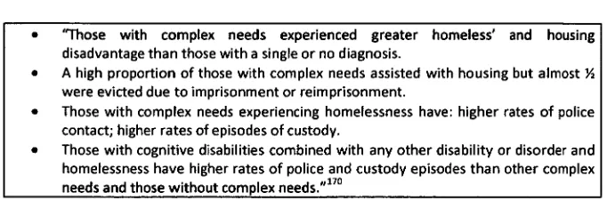 Figure 4.5.1 Homelessness Factors for People with Complex Needs 