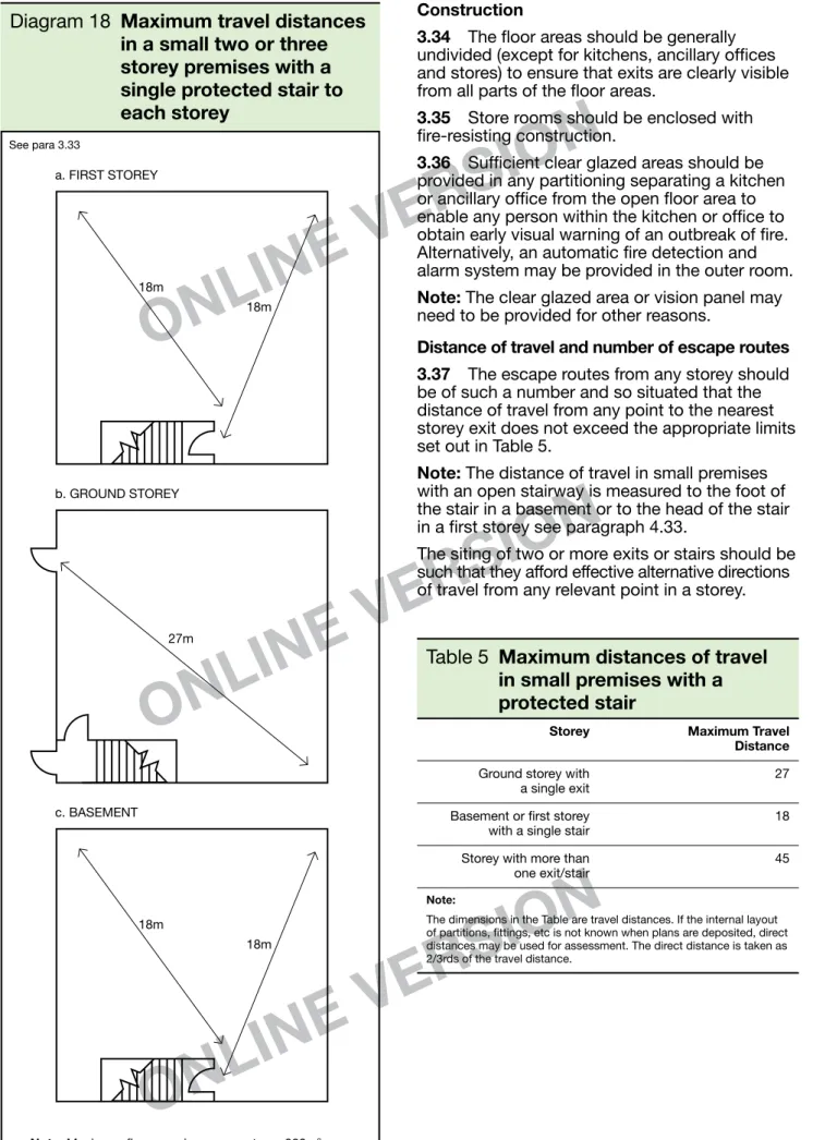 Table 5    Maximum distances of travel  in small premises with a  protected stair