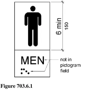 Figure 703.6.1  Pictogram Field 