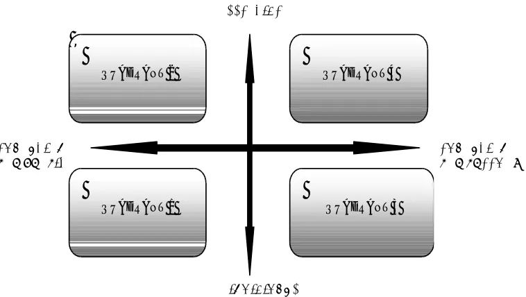 Figure 1                                               COLLECTIVE 