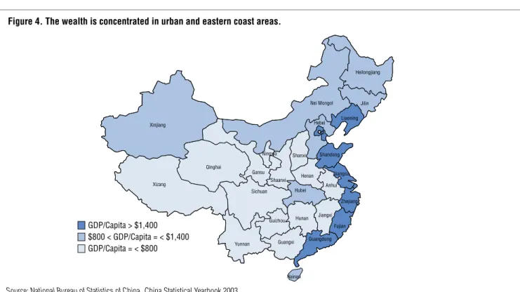 Figure 4. The wealth is concentrated in urban and eastern coast areas.