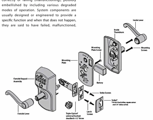 Figure 5: A decomposable system