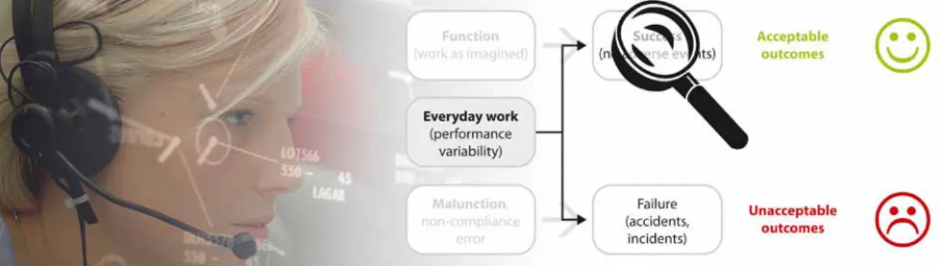 Figure 12: The basis for safety is understanding the variability of everyday performance