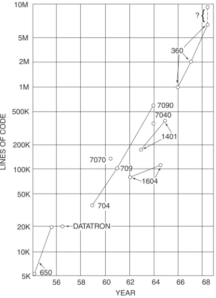 Figure 6.  Provided by McClure66
