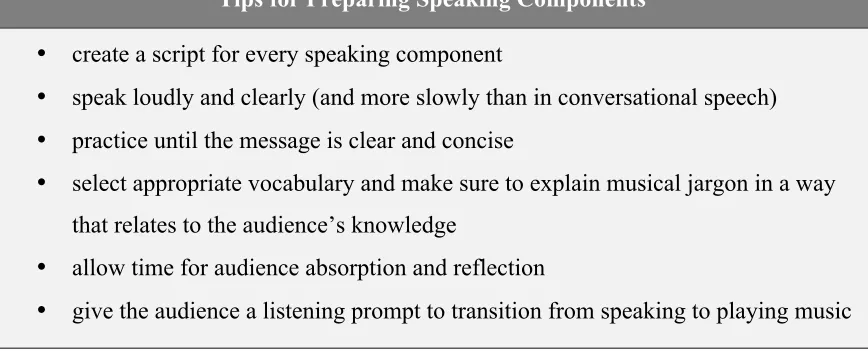 Figure 5.6 Tips for Preparing Speaking Components  
