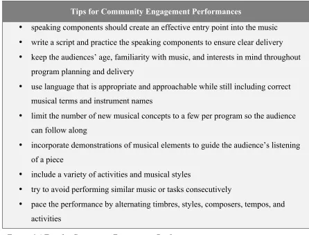 Figure 6.4 Tips for Community Engagement Performances  