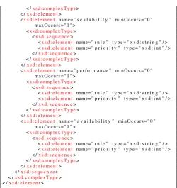 Table 1. Related Work