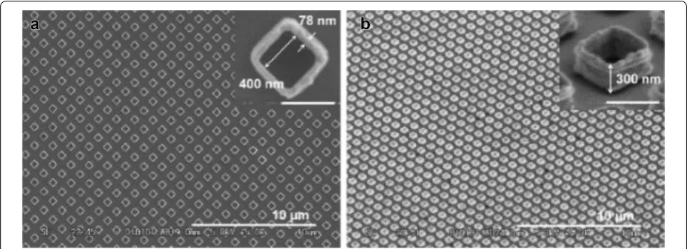 Fig. 3 a Top and b 60°-tilted SEM images of large-area integrated Au nanobox arrays with a 400 nm inner square