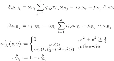 Table 1: Maximum absolute error between the ODE and PDE estimates of species Sdiscrete mesh, for diﬀusion coeﬃcients1 at time 0.2 across the μ1 = 0.10 and μ2 = 0.15.