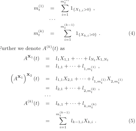 Figure 4: Apply Lemma 1 for k times.