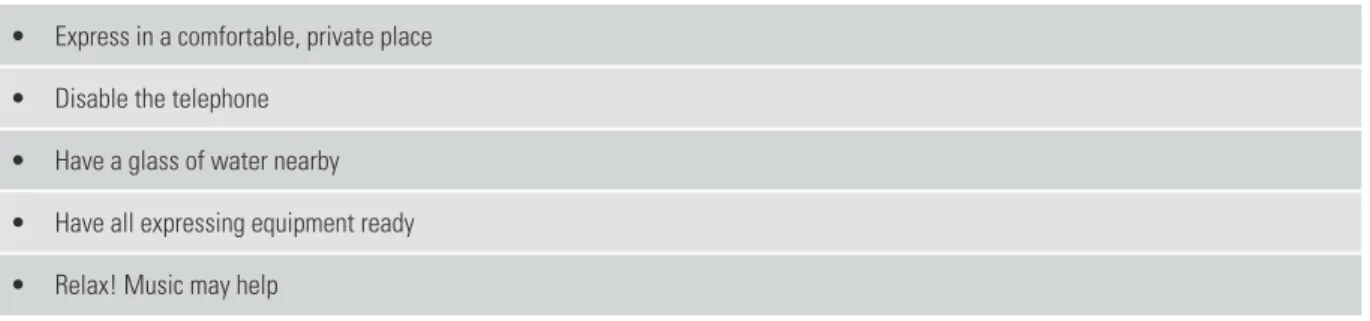 Table 5.1:  General principles for expressing breast milk by any method