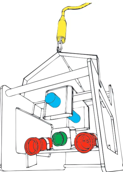 Figure 2.5:Schematic of towed video system; high sensitivity videocamera (green), two 250 W lights (red), USBL tracking system (blue)and umbilical (yellow)