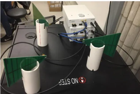 Figure 6. Final radio hardware configuration. 