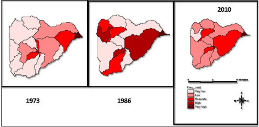 Figure 13:  Sediment yield map in the Kalimabenge micro-catchment during the period 1973, 1985 and 2010