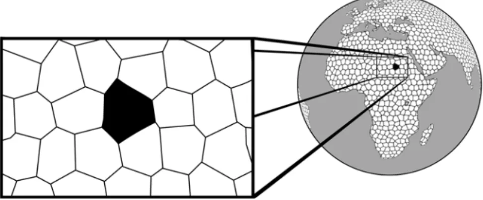 Figure 2.1  ‘Traditional’ ethnography, as represented by proponents of the 