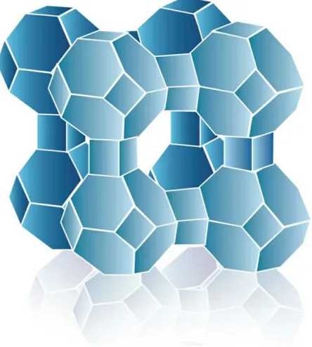 Figure 1.6 Schematic of crystal structure of Zeolite.29 