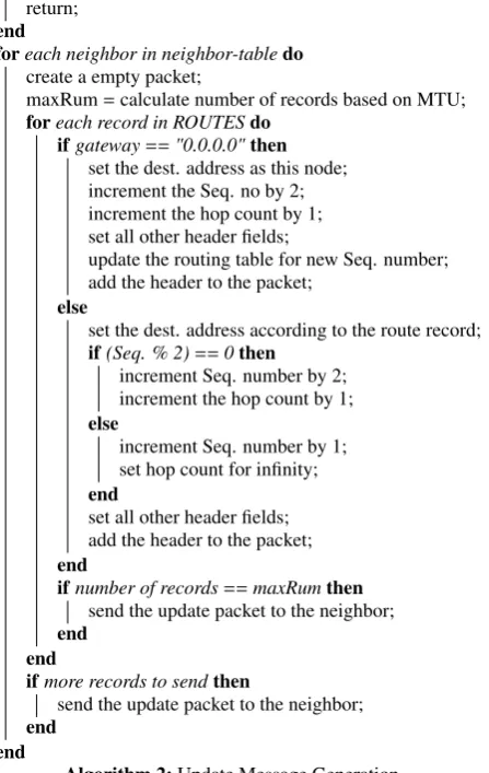table. A router does not send any advertisement about new routerecords before those records are moved to the permanent routingtable