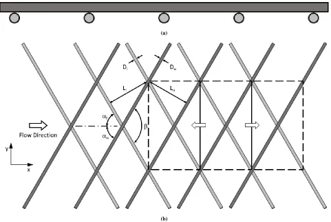 Fig. 3.  Symmetric spacer: a) experimental flow cell and b) unit cell domain used for simulations
