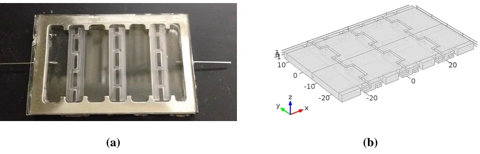 Fig. 5.  Static mixing spacer geometry: a) section of spacer with dashed box around repeat unit; b) three-dimensional view of repeat unit of spacer; c) top view of spacer with design dimensions and dashed box around repeat unit; d) side view of spacer with