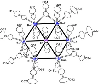 Figure 2.1. An ORTEP diagram of cluster anion [Ru6Ir(CO)23]–, 2.5, showing 40% thermal probability