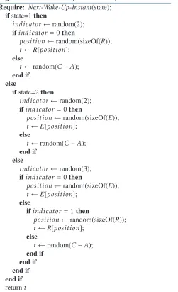 Figure 5. Impact of the size of listthe end-to-end delay, with E of SLACK-MAC on |R| = 2|E| and a duty-cycle of1%, where P is the trafﬁc generation period.