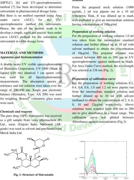 Fig. 1: Structure of Simvastatin 